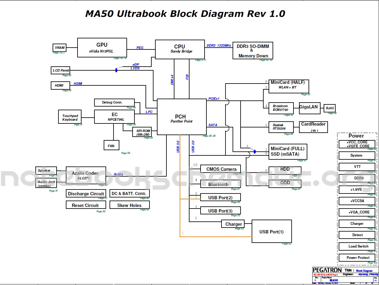 水利水电工程治理与实务【星空娱乐官方网站】(图1) 星空娱乐棋牌app
